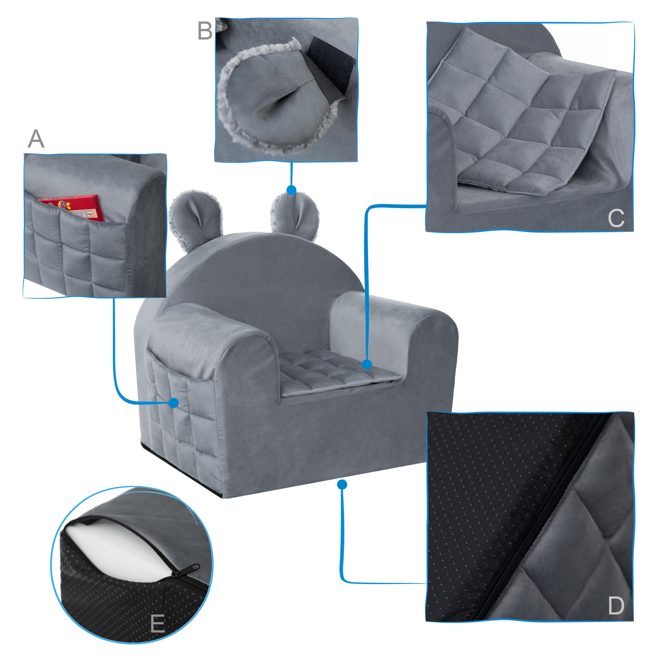 Materiały - Fotel Bari