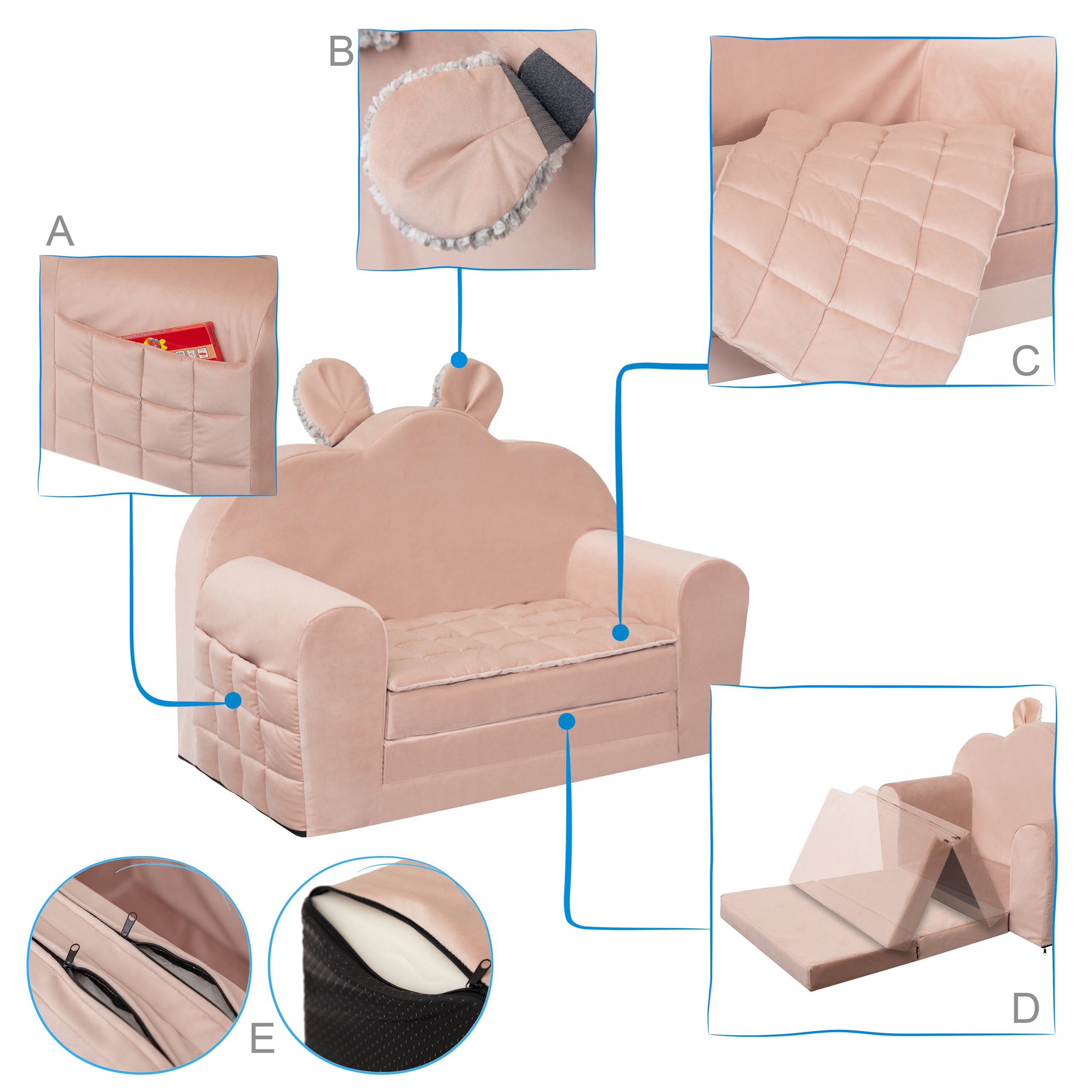 Materiały - Kanapa Palermo